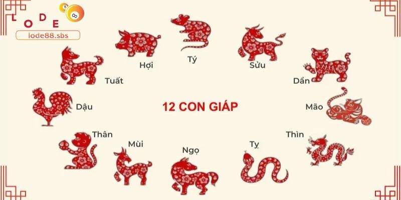 Cách Chơi Lô Đề 12 Con Giáp