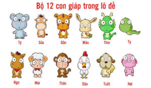 Lô Đề 12 Con Giáp Là Gì?